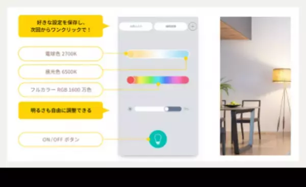 「男はつらいよ」にちなんだ葛飾恒例の夏祭りを最新IoT技術でライトアップ　国の重要文化的景観がスマートホーム照明技術で彩られます　～8月26日・27日開催「寅さんの夕べ」にて初導入～