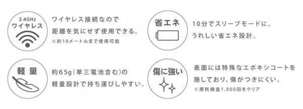デスクにおしりで癒しを！気分が上がるデスクの上のかわいいこ『おしりマウス』『おしりマウスパッド』8月下旬発売