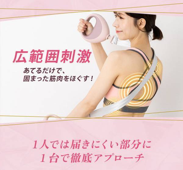 ベルト式マッサージガン「ぶるケア」開始30分で目標額達成