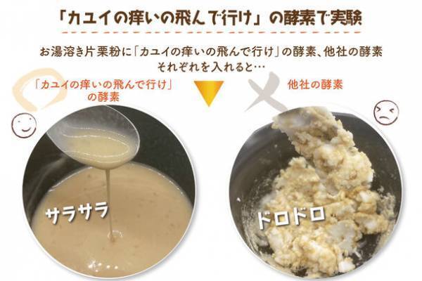 犬・猫のアレルギー、痒み、湿疹のお悩みをサポート！粉末タイプの無添加サプリ「カユイの痒いの飛んで行け」を販売