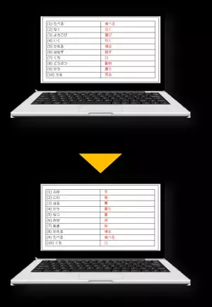 シャッフル機能付きテスト作成アプリ RCT、従来より問題データが簡単に作れる新モデル「ChatGPT連携モデル」を9月1日提供開始