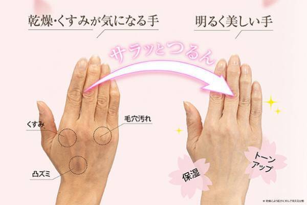 老舗酒蔵の酒粕エキスが配合されたハンド美容液を発売！