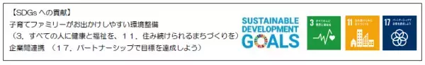 必要な時だけベビーカーを借りられるサービスでお出かけをサポート8月28日大阪府八尾市で“Share Buggy”サービススタート