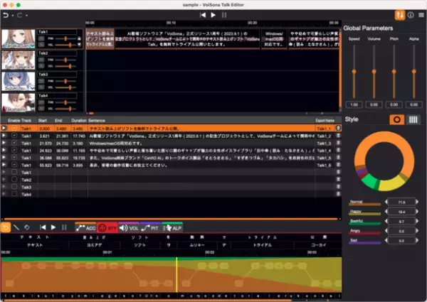AI技術でリアルな喋り声を再現する音声合成ソフト「VoiSona Talk」の無料トライアル公開を開始！