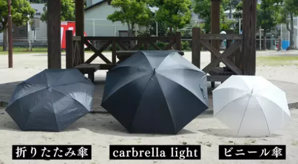 好評の第二弾◇カーボンファイバー製の紳士傘「Carbrella light」のプロジェクトを「Makuake」にて8/29(火)～10/30(月)の期間限定で実施！