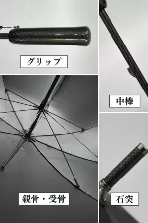 好評の第二弾◇カーボンファイバー製の紳士傘「Carbrella light」のプロジェクトを「Makuake」にて8/29(火)～10/30(月)の期間限定で実施！