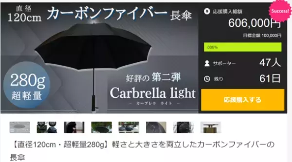 好評の第二弾◇カーボンファイバー製の紳士傘「Carbrella light」のプロジェクトを「Makuake」にて8/29(火)～10/30(月)の期間限定で実施！