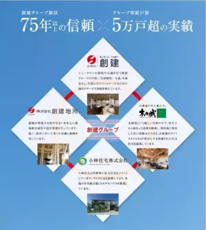 IKKOさん「塗るだけ～？　ちゃうちゃう！」　IKKO(一戸)建ての外壁塗装「創建ペイント」のテレビCM　2023年9月2日より関西エリアで放映開始