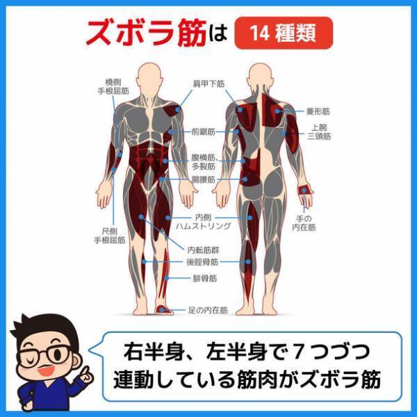 YouTube登録者数133万超え整体院で「セルフケア体操」を実践　9月18日に65歳以上の高齢者限定・敬老の日イベントを開催！