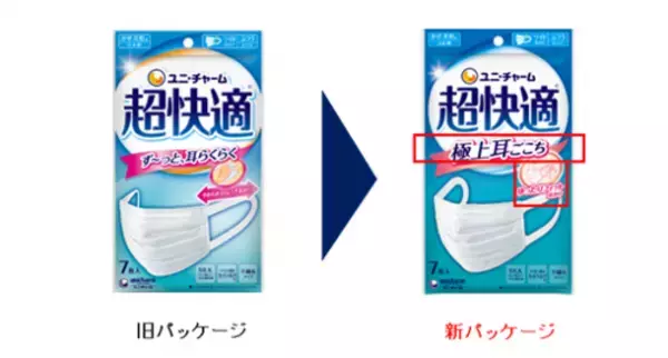 『超快適マスク 極上耳ごこち(R)』 新発売！「耳が痛くなりにくい」という特長が伝わる商品名・パッケージに刷新