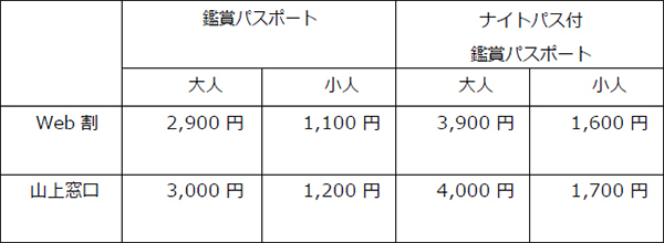 神戸・六甲山で「ひかりの森～夜の芸術散歩～」を開催自然の中で楽しむ夜間限定のアート作品が登場！