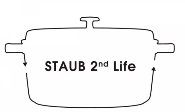 仏鋳物ほうろう鍋ストウブSDGsに着目したサスティナビリティプロジェクト「STAUB 2nd Life」を始動