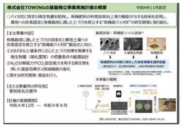 岩手県大槌町 × TOWING　復興に向けたSDGs花壇設置!植栽式を開催します!