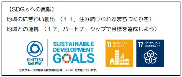 ー 関西初！ケーブルカー事業者の共催によるケーブルカーイベント ー　「関西ケーブルカーまつり2023 in IKOMA」を開催します！