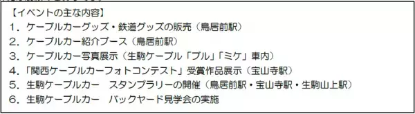 ー 関西初！ケーブルカー事業者の共催によるケーブルカーイベント ー　「関西ケーブルカーまつり2023 in IKOMA」を開催します！