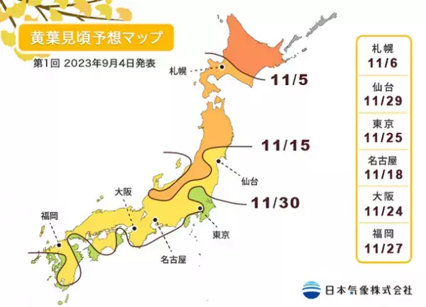 日本気象が「2023年第1回 紅葉・黄葉見頃予想」を発表　東京は11月30日に紅葉見頃、一部の地域では高温の影響で平年より遅い見頃に