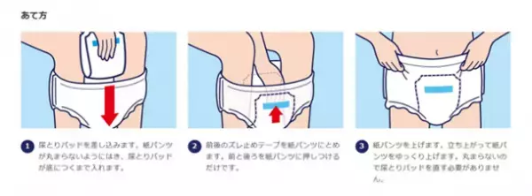 『ライフリー ズレずに安心 紙パンツ用尿とりパッド』より大入り数パックを新発売