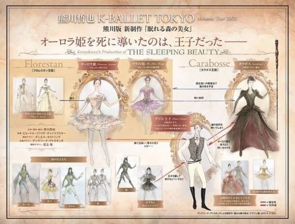 Daiwa House PRESENTS熊川哲也 K-BALLET TOKYO Autumn Tour 2023創立25周年記念 熊川版 新制作『眠れる森の美女』新ビジュアルとスポット映像を解禁！