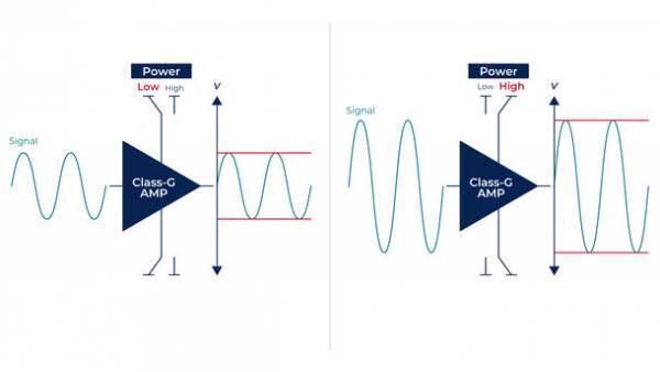 スマートフォンやPCだけでなくiPadでもハイレゾ再生を楽しめる！MFi認証を取得したUSB-C接続の超小型DAC/AMP「RK-DA70C」を9月下旬に発売！