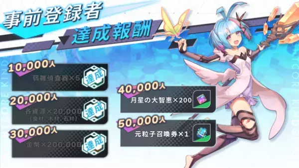 Knightcore Kingdom(ナイトコアキングダム)～王領英雄～　事前登録3万人突破！2023年9月8日(金)よりCBT開催！