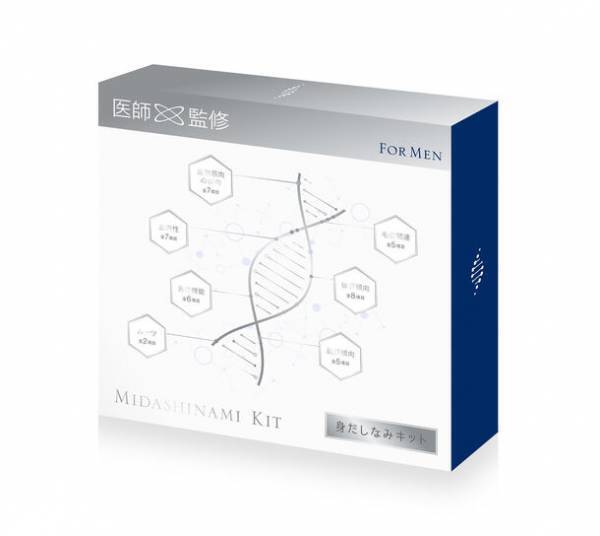 【2023年7月20日／恵比寿で開院】メンズ美容(AGA・医療脱毛)に特化したメンズエイジングケア外来『シロノクリニックAGA』にて30代～50代男性にAGA認識調査を実施！3人に1人が「AGA治療を受けてみたい」その実情とは？