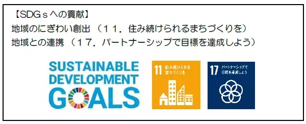 近畿日本鉄道 × GOODAID大阪阿部野橋駅に「処方せん薬受取ロッカー」を設置します