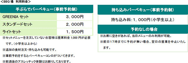 スポーツの秋、食欲の秋、芸術の秋六甲山アスレチックパークGREENIA(グリーニア)で秋を満喫！