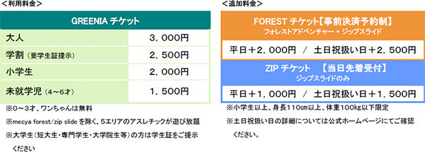 スポーツの秋、食欲の秋、芸術の秋六甲山アスレチックパークGREENIA(グリーニア)で秋を満喫！