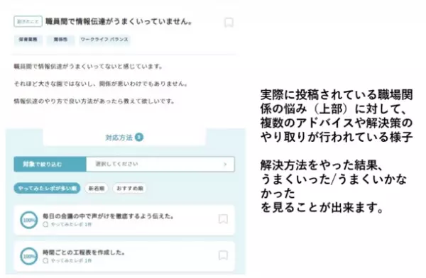 保育士不足で保育所の休園が過去最多に！早期離職が一因？保育士の課題解決型コミュニティーが離職防止に、投稿数1,200件突破