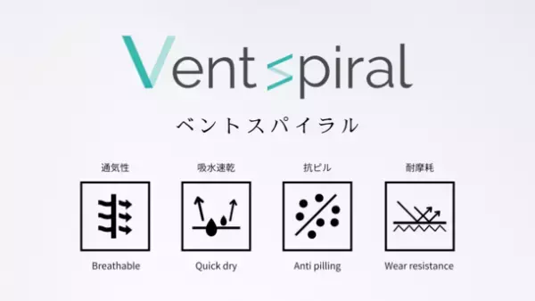 三山株式会社のオリジナル機能繊維を使用した「腕まくりが綺麗にキマるニット」が9月17日よりMakuakeにて販売開始！