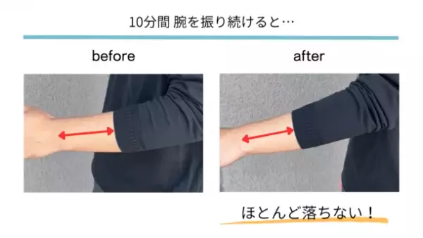 三山株式会社のオリジナル機能繊維を使用した「腕まくりが綺麗にキマるニット」が9月17日よりMakuakeにて販売開始！
