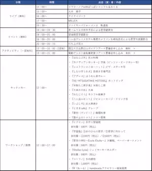 長野県南牧村「手ぶらde星空観賞会」が9月30日(土)に今年も開催決定！日本三選星名所に選出された美しい星空を楽しもう！