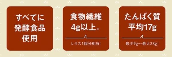 健康宅配の管理栄養士が監修する【発酵食品×食物繊維】HAKKO「おなかもよろこぶ」おかずセット9月22日新発売！