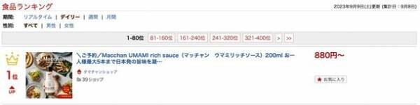 松本人志氏、初の食プロダクト「Macchan UMAMI rich sauce」が発売から4日間で完売！