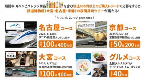 JR東海リテイリング・プラスが10/1に誕生！「誕生記念祭」を1か月にわたって開催！