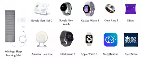 Apple、Google、Amazonを含む11種の睡眠トラッカーの精度比較　睡眠アプリ「スリープルーティン」が相対的な強みを見せたとの結果に！