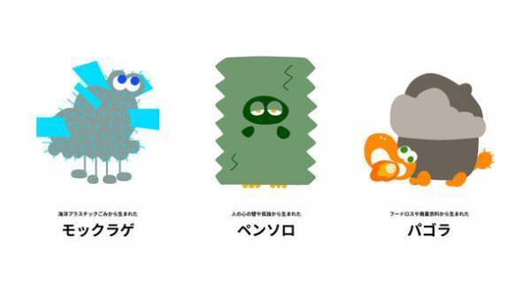 プロダクトを使うことでやさしい未来を作る“Loopach”がお買い物でモンスターを育成できるゲーム機能を実装！