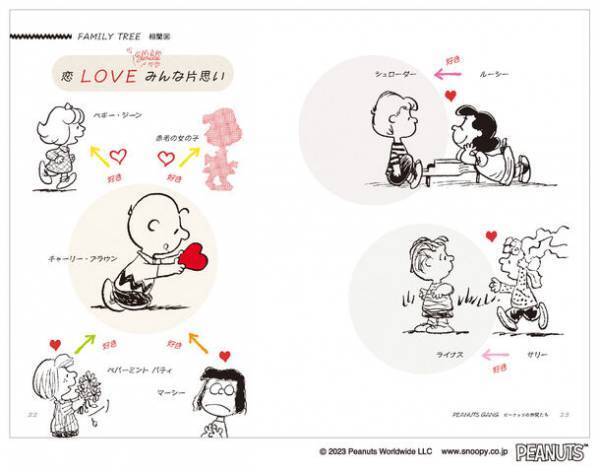 『スヌーピーの会話術』が、発売後即重版で累計1万4,000部のヒットに！