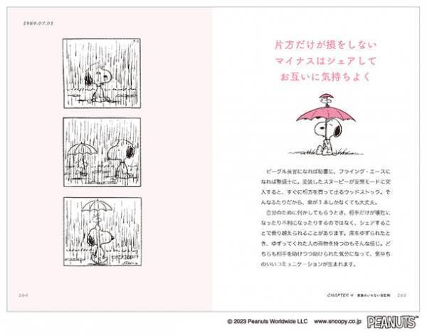 『スヌーピーの会話術』が、発売後即重版で累計1万4,000部のヒットに！