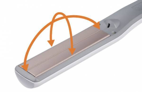 髪の根元から毛先まで逃さず、簡単艶めきストレート　テスコム「マイナスイオン ストレートアイロン TS460A」2023年10月中旬より発売