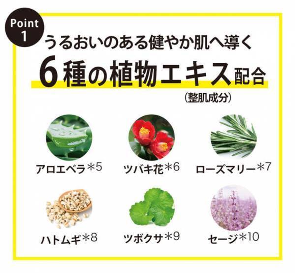 自然な素肌美にアプローチ！　スキンケア発想によるボディ乳液「オーレヴェア トリプルトリートメントミルク」9月下旬より新発売