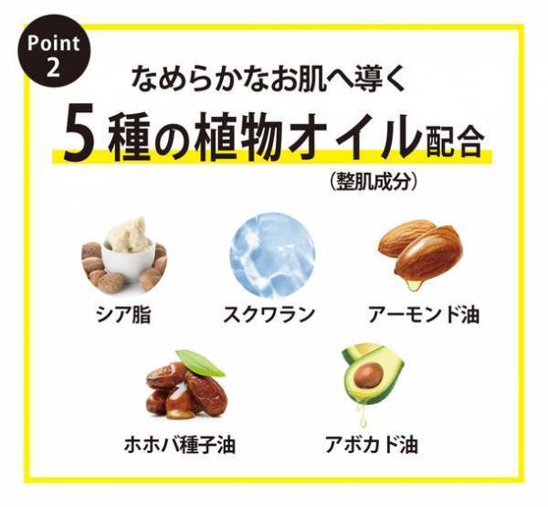 自然な素肌美にアプローチ！　スキンケア発想によるボディ乳液「オーレヴェア トリプルトリートメントミルク」9月下旬より新発売