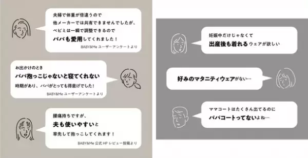 青山商事グループ企業が展開する「BABY&Me」より男性の育児参加を応援するユニセックスロングコートを「Makuake」にて9月18日(月)より先行公開