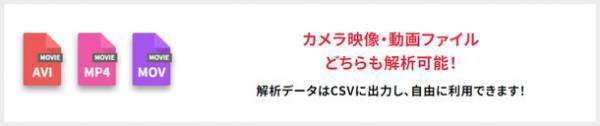 カメラ映像から身体の負荷を自動解析する「VP-Ergono」が新価格798,000円で再登場　作業効率の向上や健康維持に役立つデータを提供