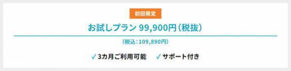 カメラ映像から身体の負荷を自動解析する「VP-Ergono」が新価格798,000円で再登場　作業効率の向上や健康維持に役立つデータを提供