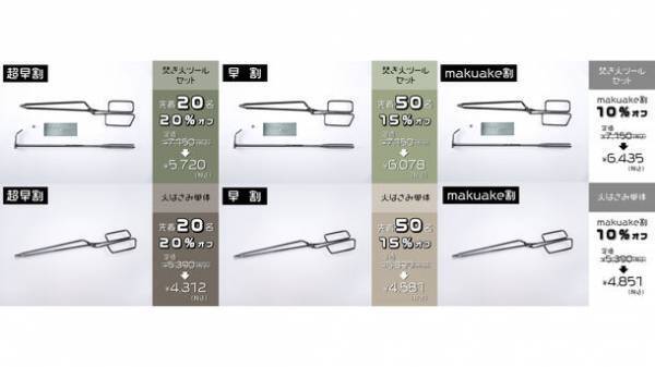 「ハサミ」と同じ感覚で使える火ばさみ『HIKAMI』と同時開発の『2way 灰かき棒』のお得なセットが10月13日よりMakuakeにて先行予約販売開始