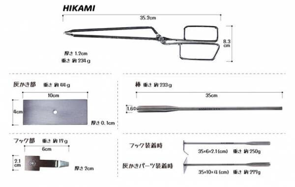 「ハサミ」と同じ感覚で使える火ばさみ『HIKAMI』と同時開発の『2way 灰かき棒』のお得なセットが10月13日よりMakuakeにて先行予約販売開始