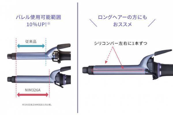 新技術「アジャスタブルクリップ」で、くっきりカールもふんわりカールも1本で自在に！Nobby by TESCOM「プロフェッショナル プロテクトイオン カールアイロン NIM326A/NIM332A」　2023年10月10日(火)発売