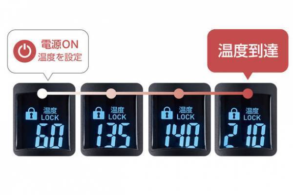 新技術「アジャスタブルクリップ」で、くっきりカールもふんわりカールも1本で自在に！Nobby by TESCOM「プロフェッショナル プロテクトイオン カールアイロン NIM326A/NIM332A」　2023年10月10日(火)発売