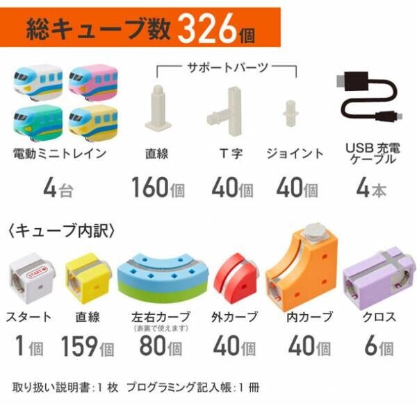 東京おもちゃショー2023で話題のSTEAM玩具「レールキューブ」商品化に向けたクラウドファンディングを9月26日に開始！～小さな玩具メーカーの挑戦～